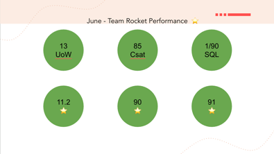 Screenshot 2025-09-05 at 10.49.42